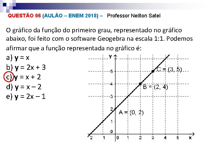 QUESTÃO 06 (AULÃO – ENEM 2018) – Professor Neilton Satel O gráfico da função