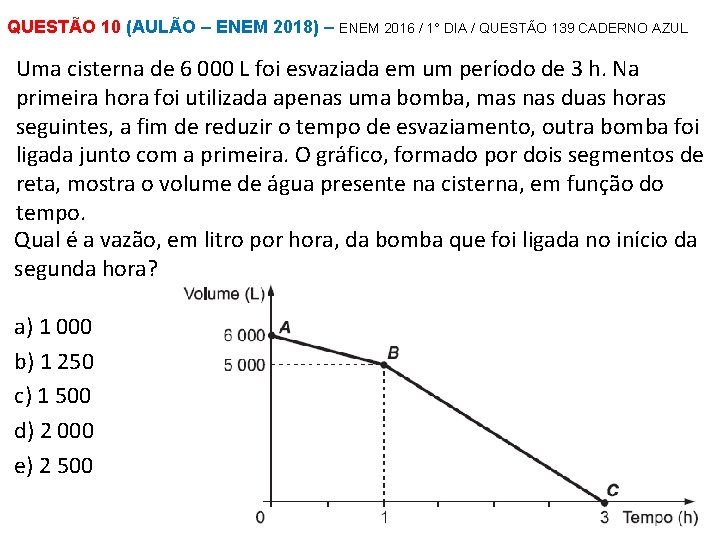 QUESTÃO 10 (AULÃO – ENEM 2018) – ENEM 2016 / 1° DIA / QUESTÃO