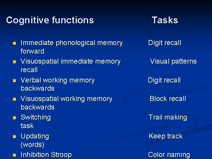 Cognitive functions n n n n Immediate phonological memory forward Visuospatial immediate memory recall