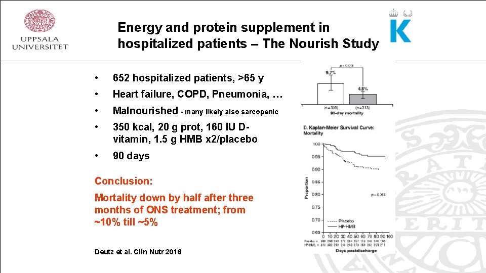 Energy and protein supplement in hospitalized patients – The Nourish Study • 652 hospitalized