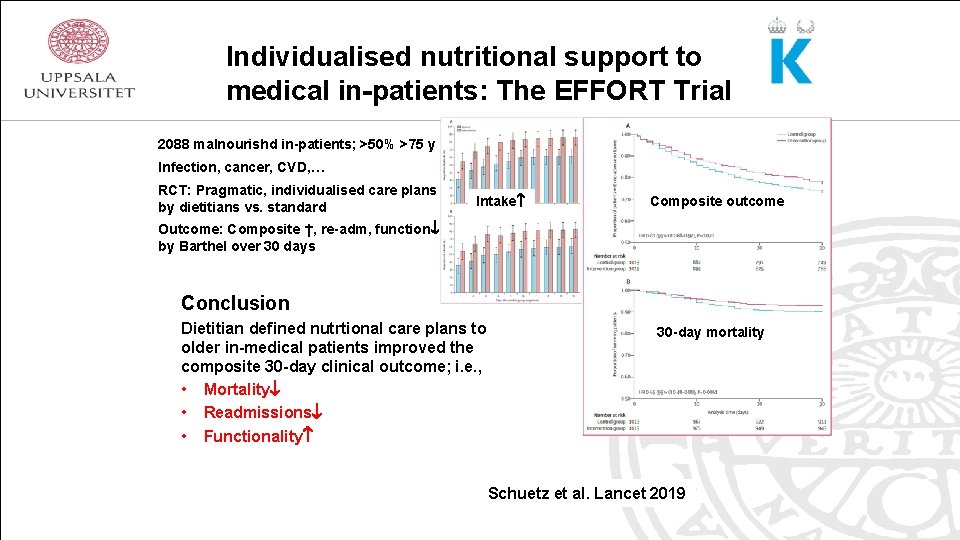 Individualised nutritional support to medical in-patients: The EFFORT Trial 2088 malnourishd in-patients; >50% >75