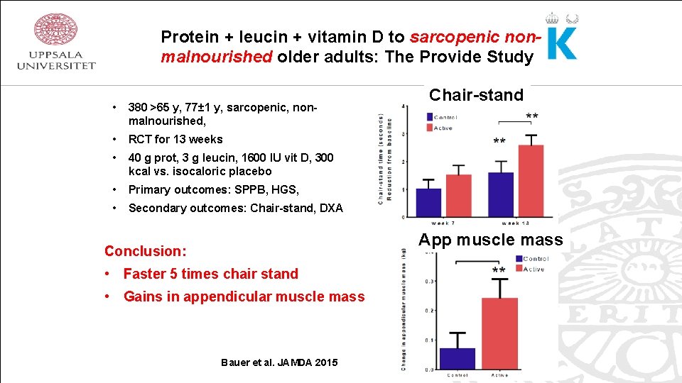 Protein + leucin + vitamin D to sarcopenic nonmalnourished older adults: The Provide Study