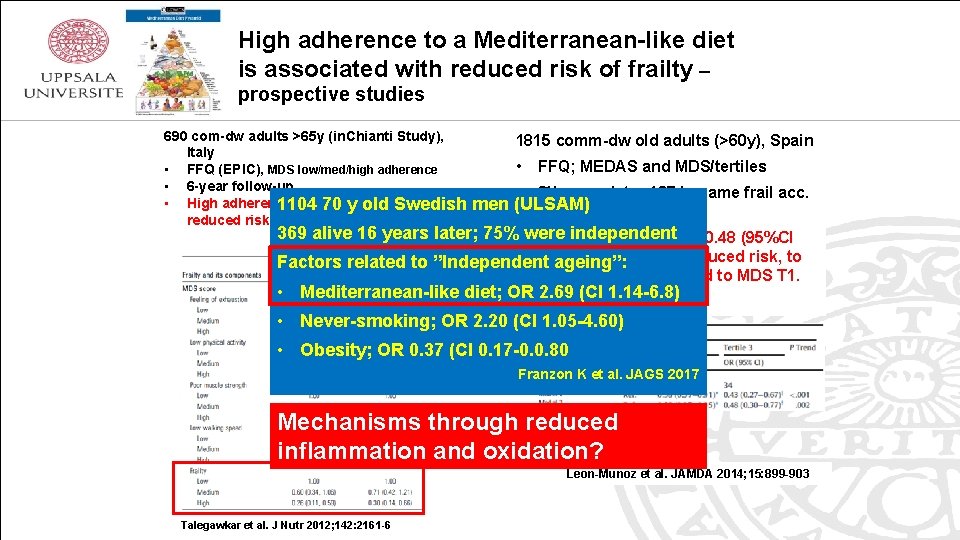 High adherence to a Mediterranean-like diet is associated with reduced risk of frailty –