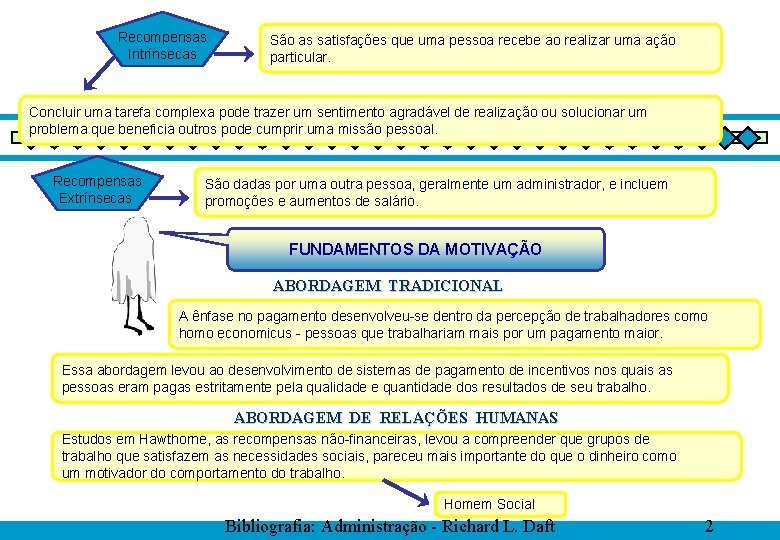 Recompensas Intrínsecas São as satisfações que uma pessoa recebe ao realizar uma ação particular.