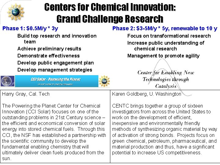 Centers for Chemical Innovation: Grand Challenge Research Phase 1: $0. 5 M/y * 3