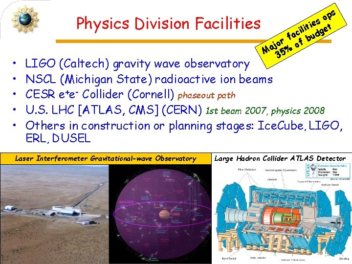 Physics Division Facilities • • • ps o es t i cil udge a