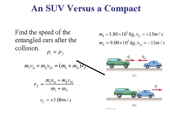 An SUV Versus a Compact (a) Find the speed of the entangled cars after