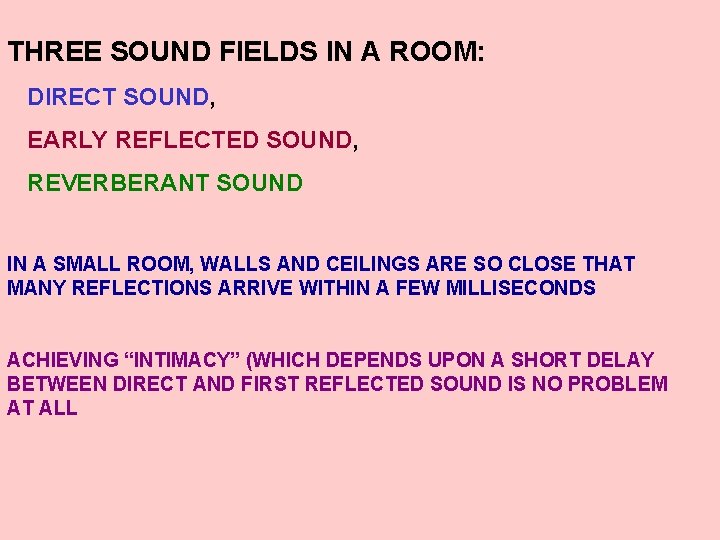 THREE SOUND FIELDS IN A ROOM: DIRECT SOUND, EARLY REFLECTED SOUND, REVERBERANT SOUND IN