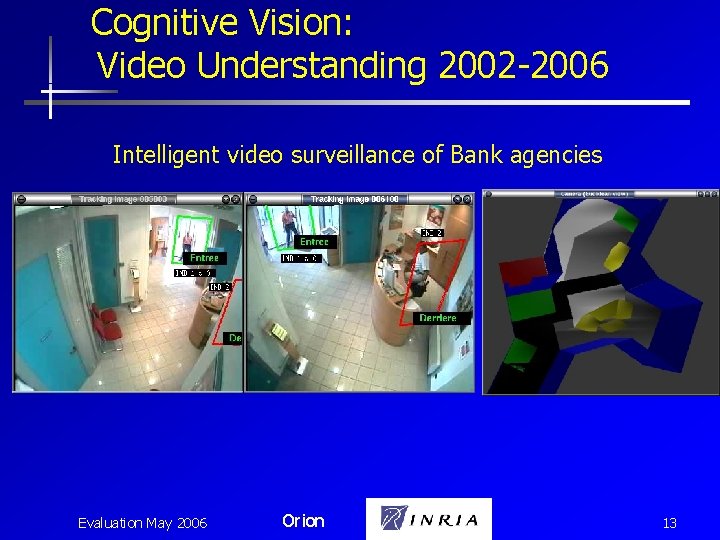 Cognitive Vision: Video Understanding 2002 -2006 Intelligent video surveillance of Bank agencies Evaluation May