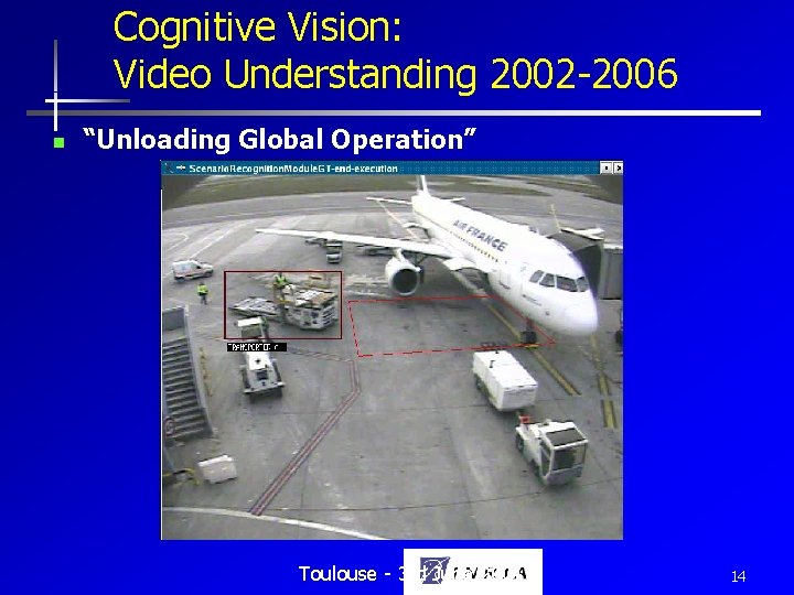 Cognitive Vision: Video Understanding 2002 -2006 n “Unloading Global Operation” Toulouse - 3 rd