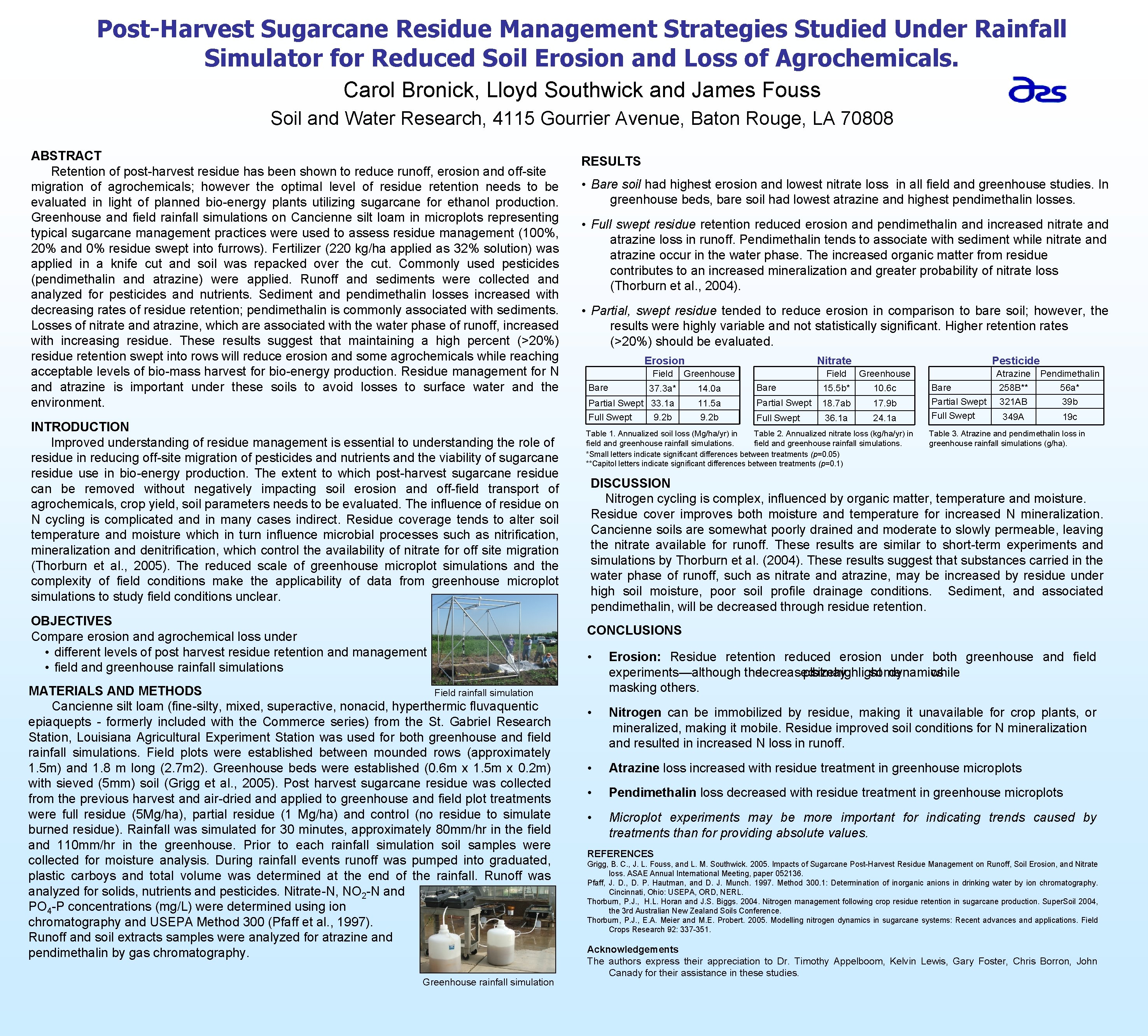 Post-Harvest Sugarcane Residue Management Strategies Studied Under Rainfall Simulator for Reduced Soil Erosion and