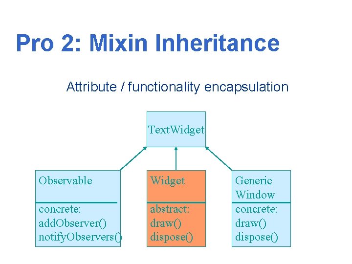 Pro 2: Mixin Inheritance Attribute / functionality encapsulation Text. Widget Observable Widget concrete: add.