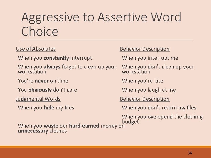 Aggressive to Assertive Word Choice Use of Absolutes When you constantly interrupt Behavior Description
