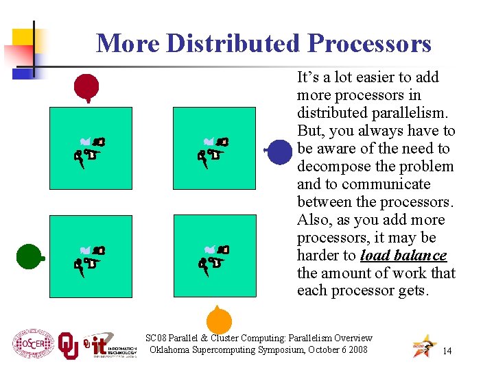 More Distributed Processors It’s a lot easier to add more processors in distributed parallelism.