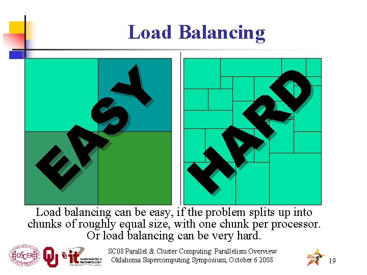 E A S Y H A R D Load Balancing Load balancing can be