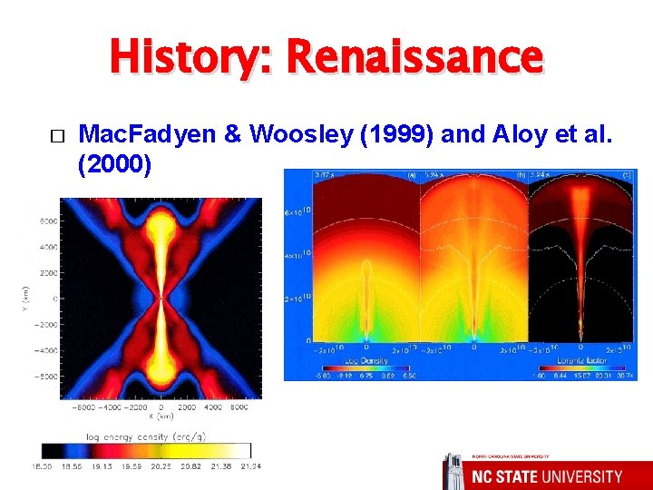 History: Renaissance � Mac. Fadyen & Woosley (1999) and Aloy et al. (2000) 