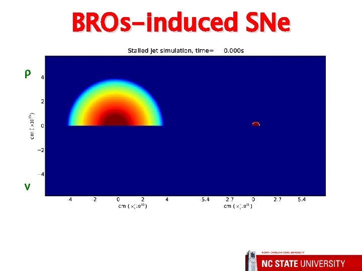 BROs-induced SNe r v 