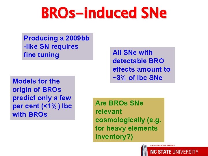 BROs-induced SNe Producing a 2009 bb -like SN requires fine tuning Models for the