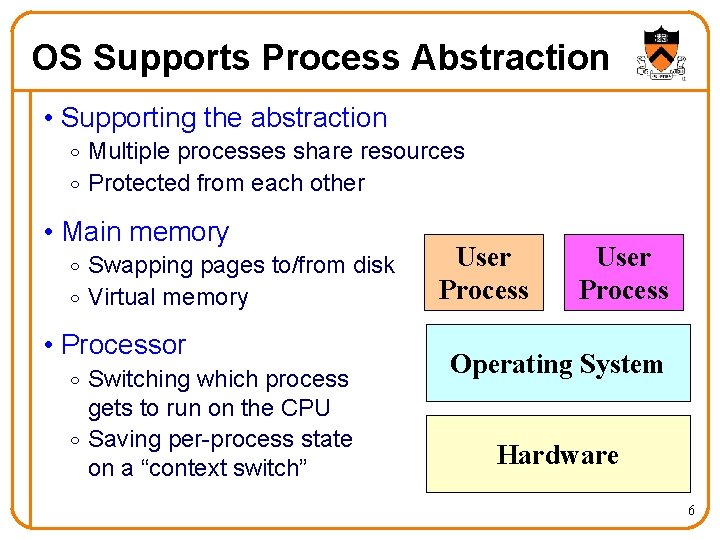 OS Supports Process Abstraction • Supporting the abstraction o Multiple processes share resources o