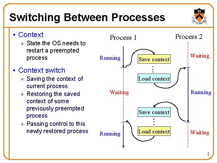 Switching Between Processes • Context o State the OS needs to restart a preempted