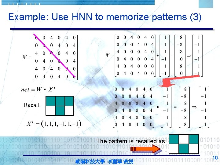 Example: Use HNN to memorize patterns (3) Recall The pattern is recalled as: 朝陽科技大學