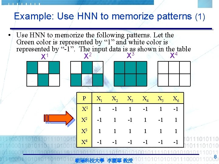 Example: Use HNN to memorize patterns (1) • Use HNN to memorize the following