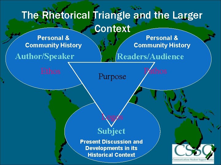 The Rhetorical Triangle and the Larger Context Personal & Community History Author/Speaker Ethos Personal