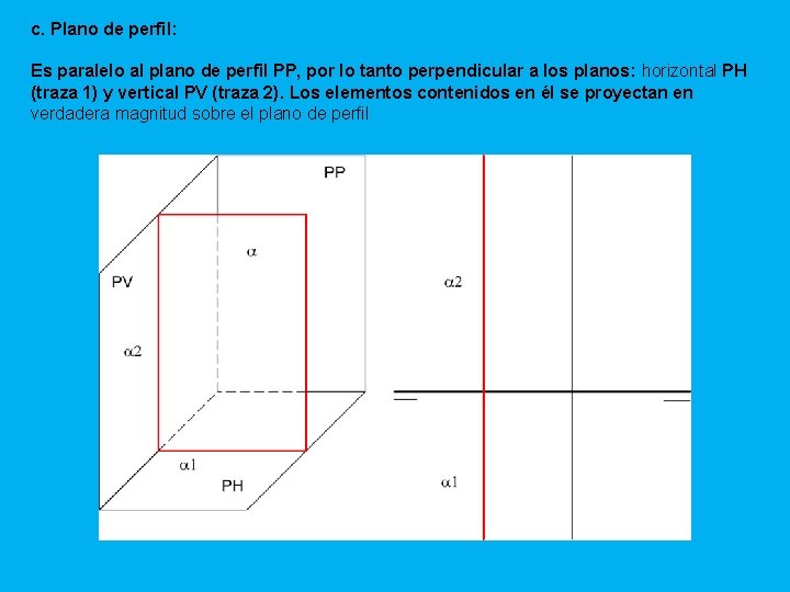 c. Plano de perfil: Es paralelo al plano de perfil PP, por lo tanto