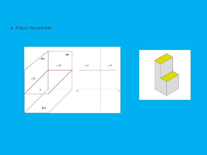 a. Plano horizontal: 