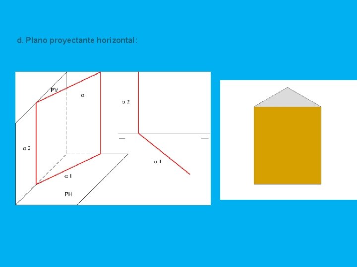 d. Plano proyectante horizontal: 