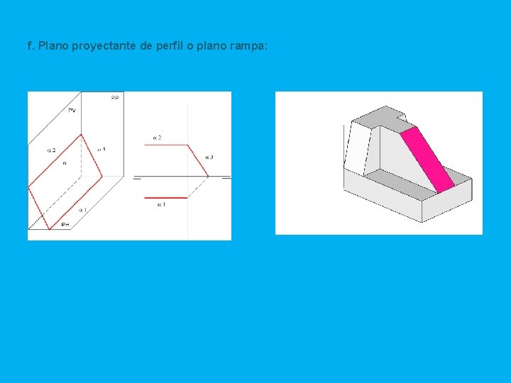 f. Plano proyectante de perfil o plano rampa: 