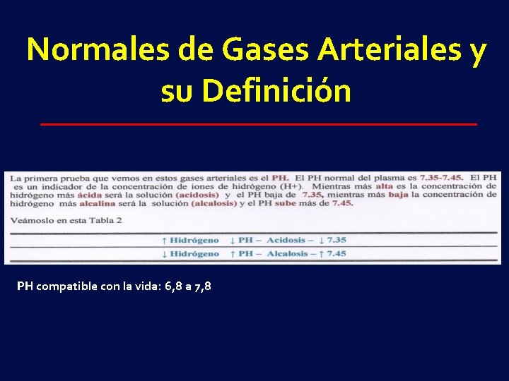 Normales de Gases Arteriales y su Definición PH compatible con la vida: 6, 8