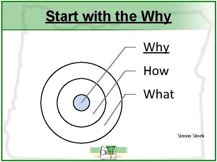 Start with the Why How What Simon Sinek Start with the Why How What Simon Sinek
