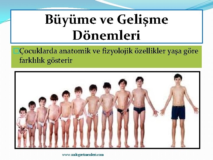 Büyüme ve Gelişme Dönemleri �Çocuklarda anatomik ve fizyolojik özellikler yaşa göre farklılık gösterir www.