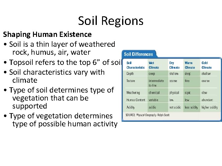 Soil Regions Shaping Human Existence • Soil is a thin layer of weathered rock,