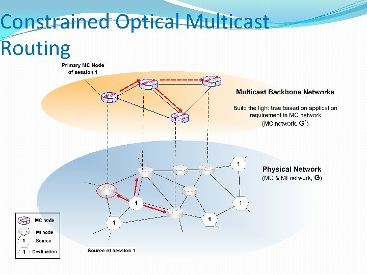 Constrained Optical Multicast Routing 
