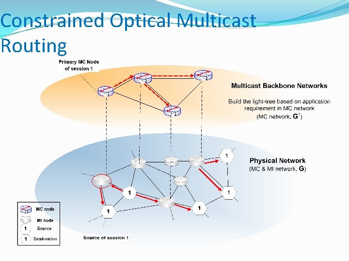 Constrained Optical Multicast Routing 