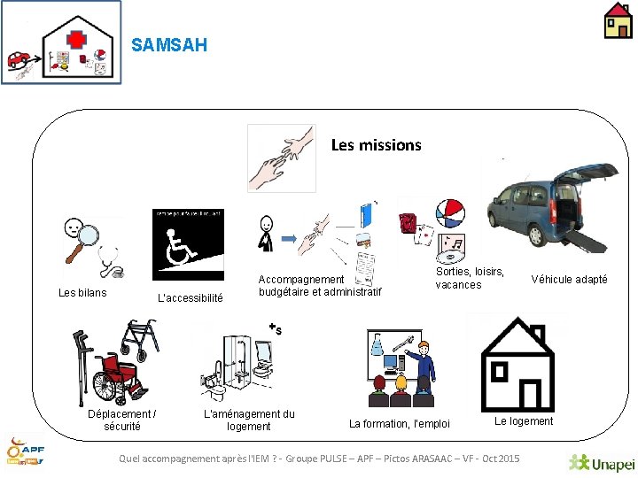 SAMSAH Les missions Les bilans L’accessibilité Déplacement / sécurité Accompagnement budgétaire et administratif L’aménagement