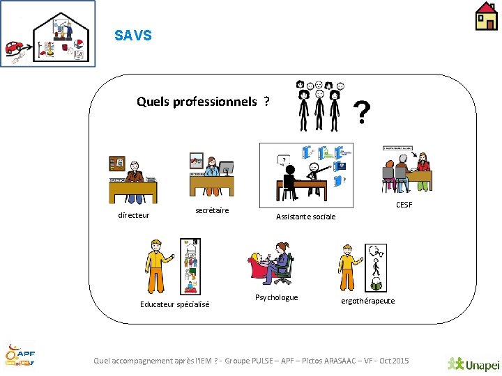 SAVS Quels professionnels ? directeur secrétaire Educateur spécialisé CESF Assistante sociale Psychologue ergothérapeute Quel
