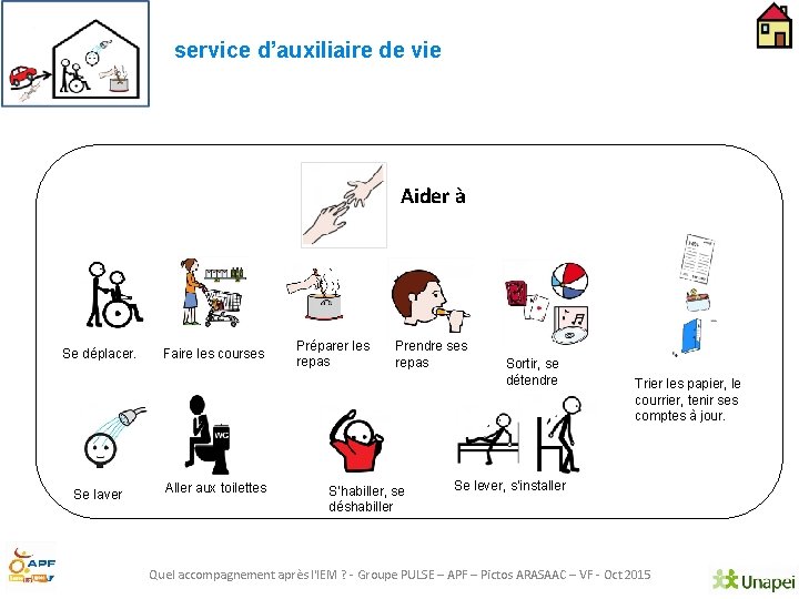 service d’auxiliaire de vie Aider à Se déplacer. Se laver Faire les courses Aller