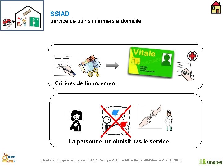 SSIAD service de soins infirmiers à domicile Critères de financement La personne ne choisit