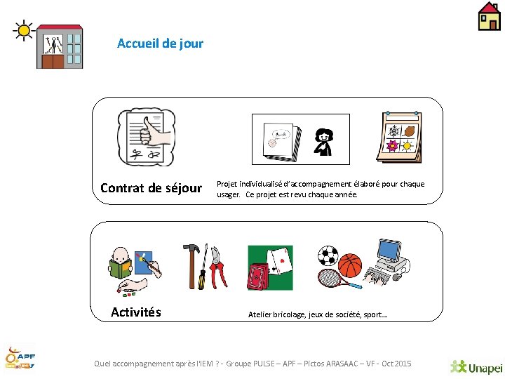 Accueil de jour Contrat de séjour Activités Projet individualisé d’accompagnement élaboré pour chaque usager.