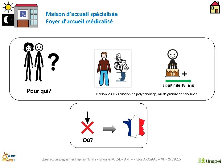 Maison d’accueil spécialisée Foyer d’accueil médicalisé à partir de 18 ans Pour qui? Personnes