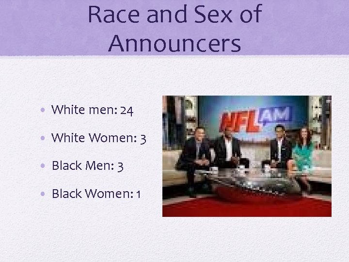 Race and Sex of Announcers • White men: 24 • White Women: 3 •