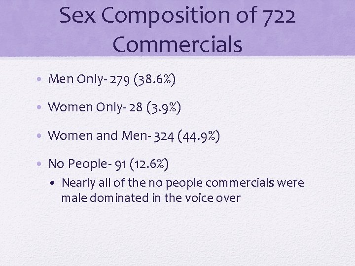 Sex Composition of 722 Commercials • Men Only- 279 (38. 6%) • Women Only-