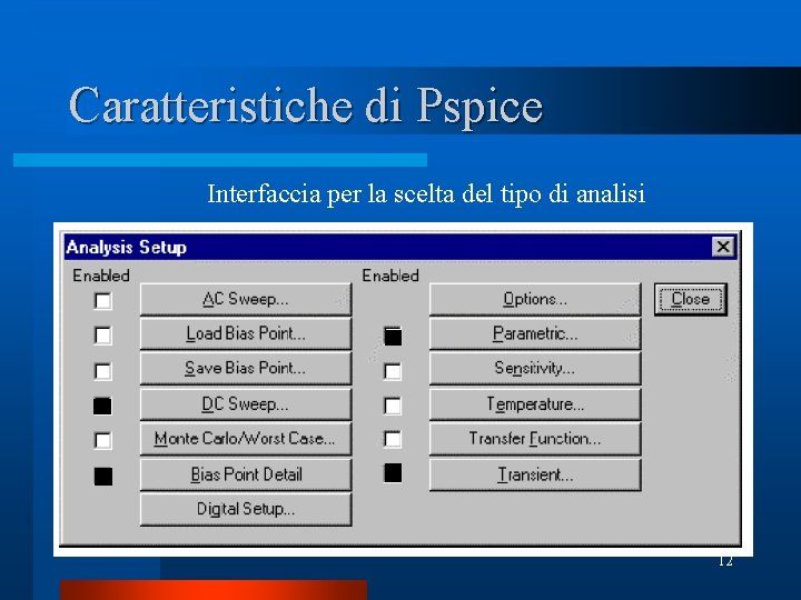 Caratteristiche di Pspice Interfaccia per la scelta del tipo di analisi 12 