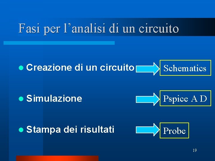 Fasi per l’analisi di un circuito l Creazione di un circuito Schematics l Simulazione