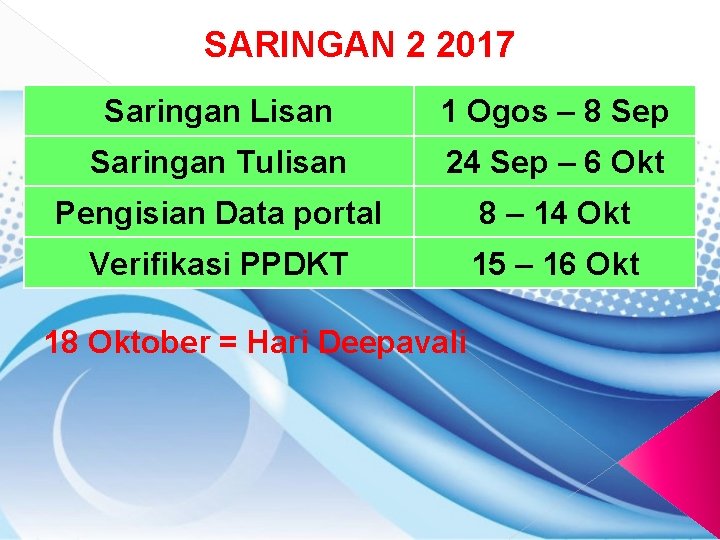 SARINGAN 2 2017 Saringan Lisan 1 Ogos – 8 Sep Saringan Tulisan 24 Sep