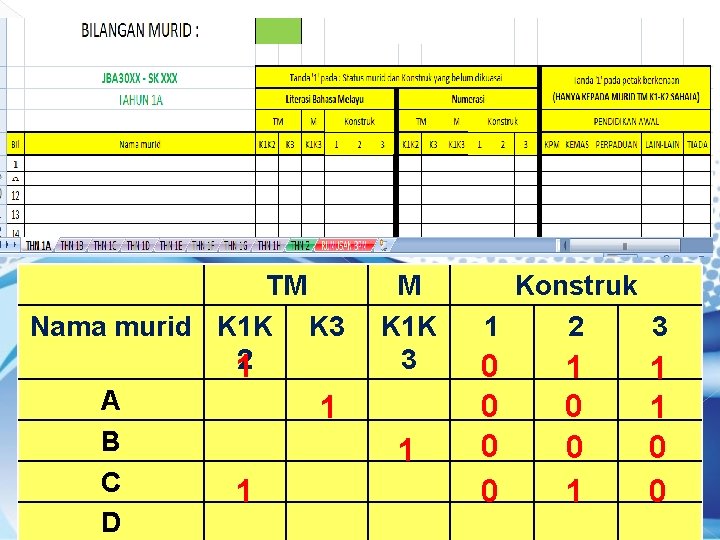 TM Nama murid K 1 K K 3 12 A 1 B C 1