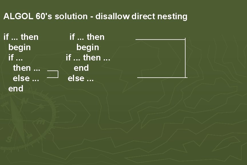 ALGOL 60's solution - disallow direct nesting if. . . then begin if. . ALGOL 60's solution - disallow direct nesting if. . . then begin if. .